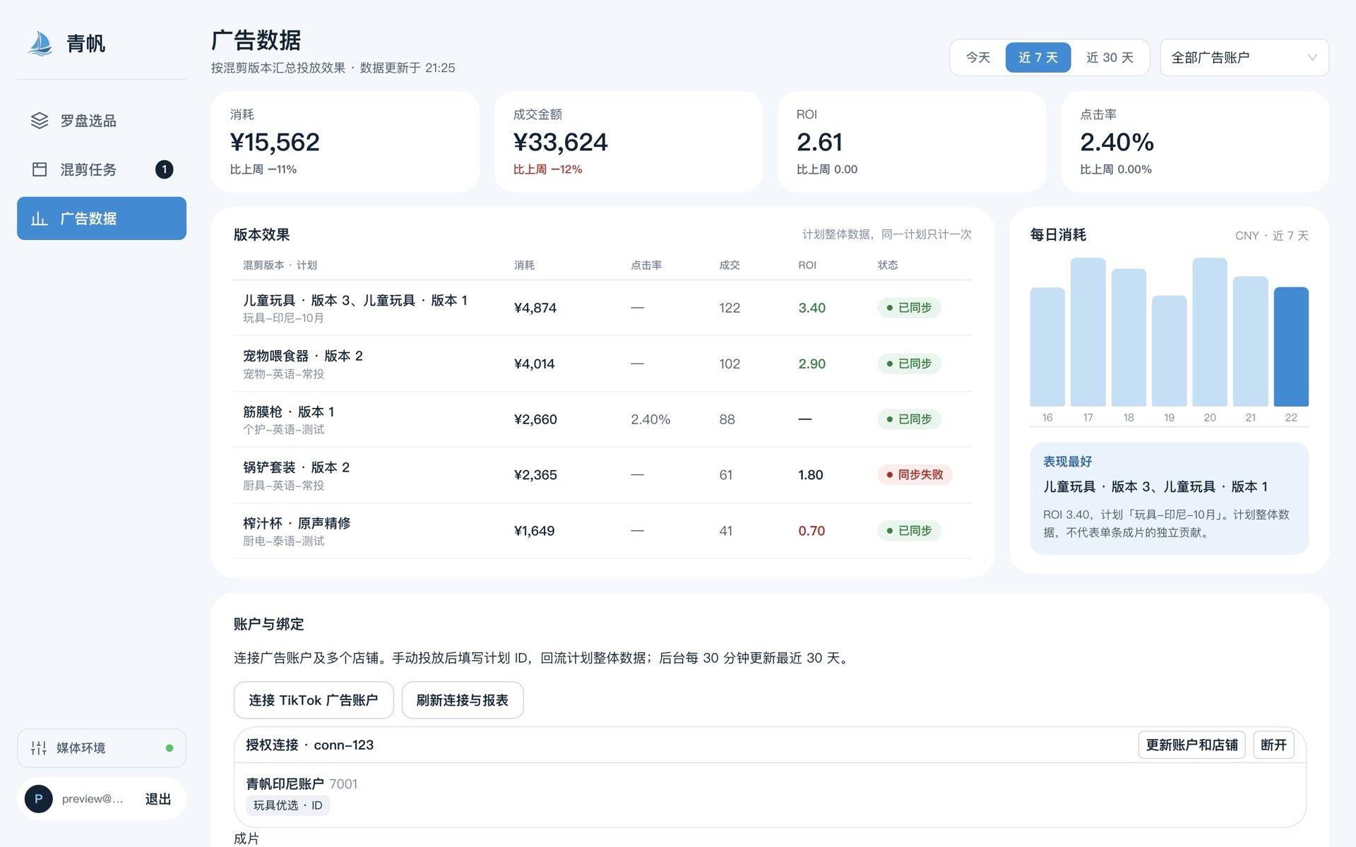 广告数据